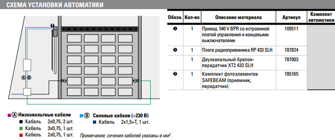 Комплект привода осевого промышленного FAAC 540X BPR XB300
