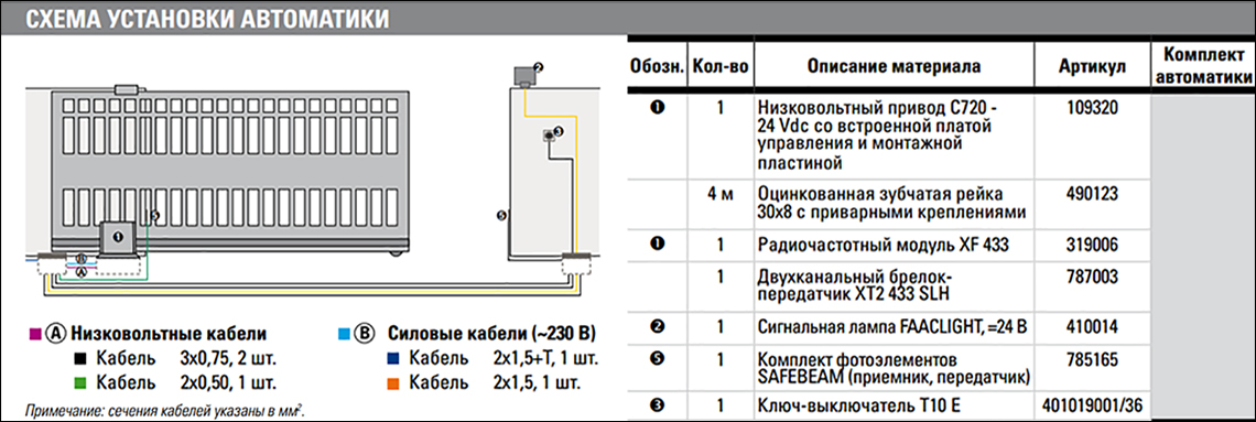 Привод FAAC C720+аксессуары