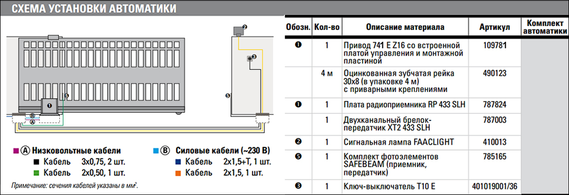 Привод FAAC 741E Z16